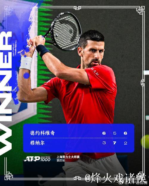 上海大师赛：德约科维奇鏖战三盘晋级八强