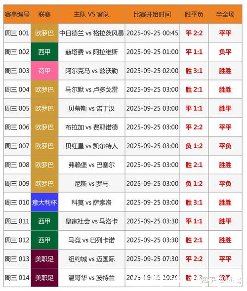 世界杯外围竞猜合法平台推荐与评测 世界杯外围竞猜合法平台推荐与评测