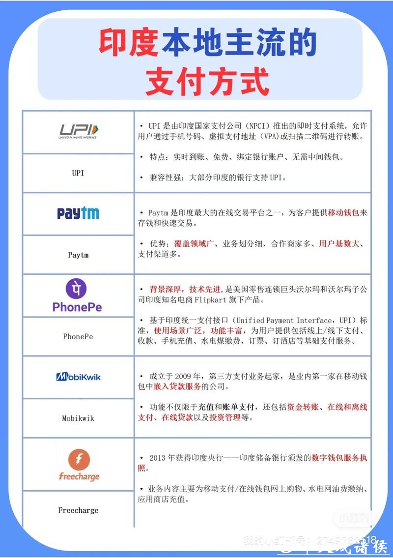 世界杯外围平台支持的支付方式大全 世界杯外围平台支持的支付方式大全
