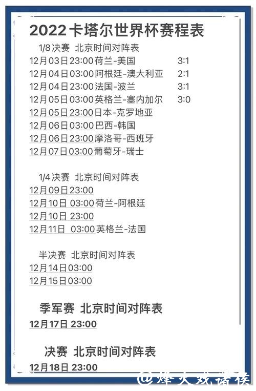 世界杯竞猜：实时比分预测哪里看