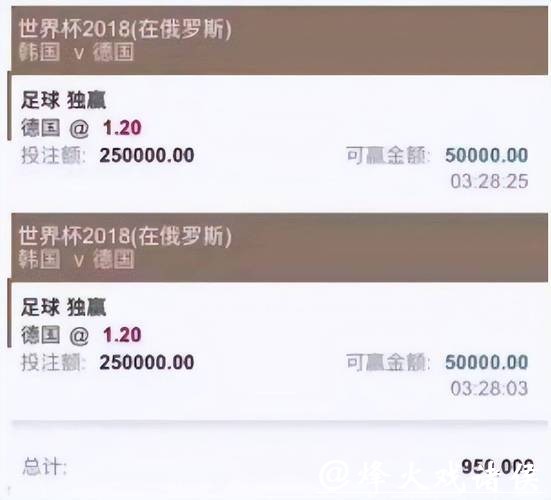 世界杯投注平台：押注冷门比赛胜率秘籍