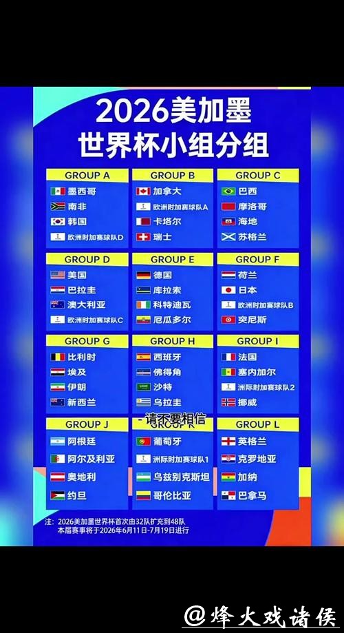 2026世界杯下注：全球热点赛事下注指南