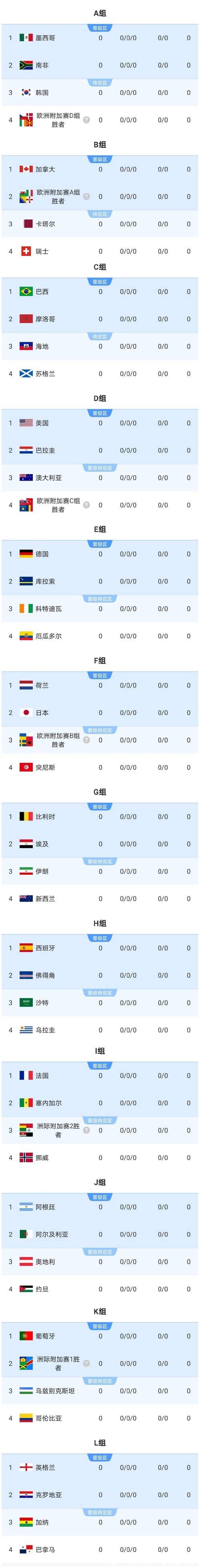 2026世界杯下注:如何避免常见投注陷阱 2026世界杯下注:如何避免常见投注陷阱