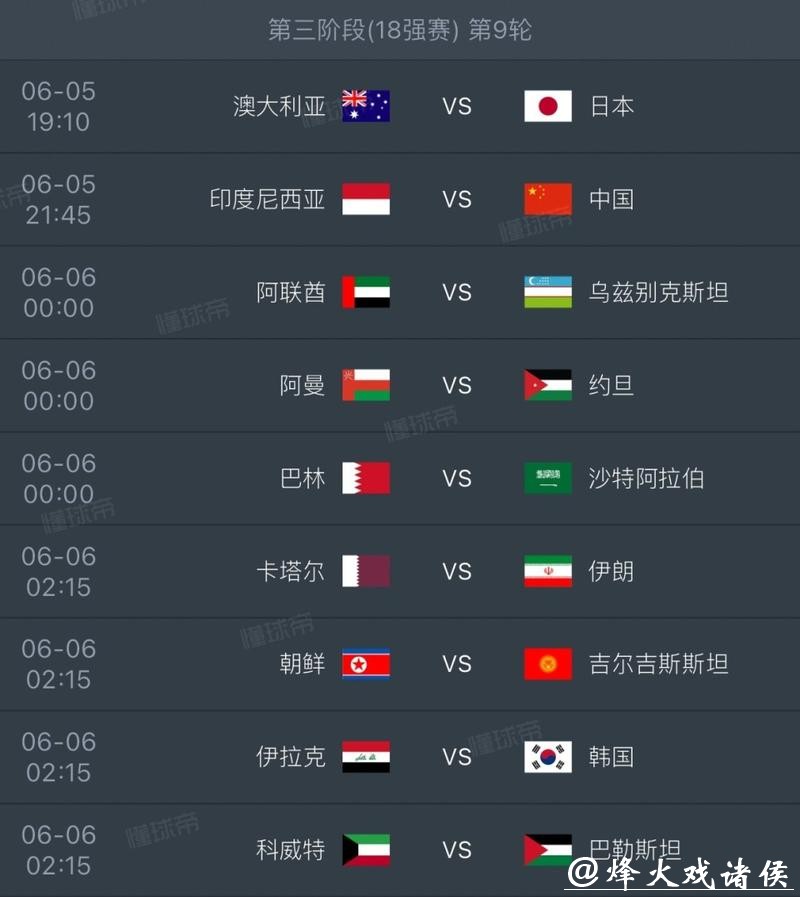 2026世界杯投注热门赛程一览 2026世界杯投注热门赛程一览