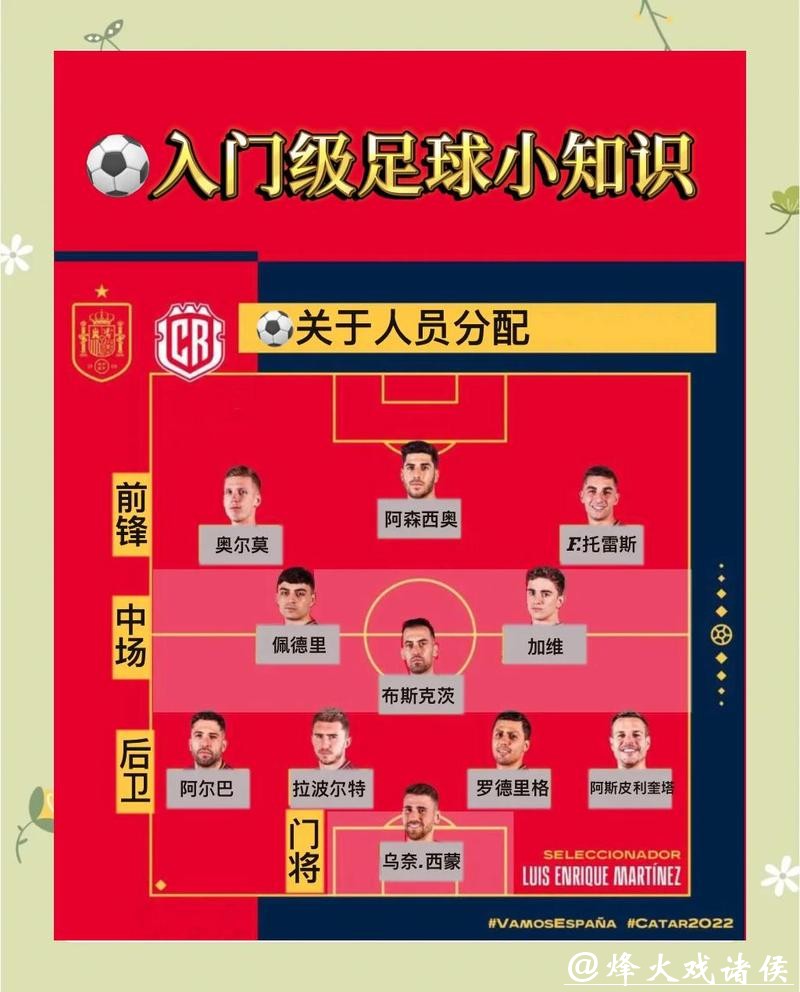 世界杯比分:进球差异与战术策略解读 世界杯比分:进球差异与战术策略解读