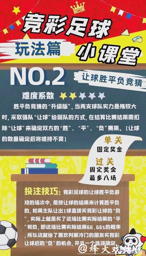 世界杯竞彩:如何避免常见投注陷阱 世界杯竞彩:如何避免常见投注陷阱