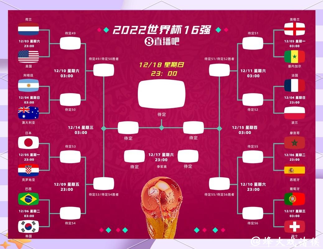 2026世界杯竞猜：专家预测赛场小贴士