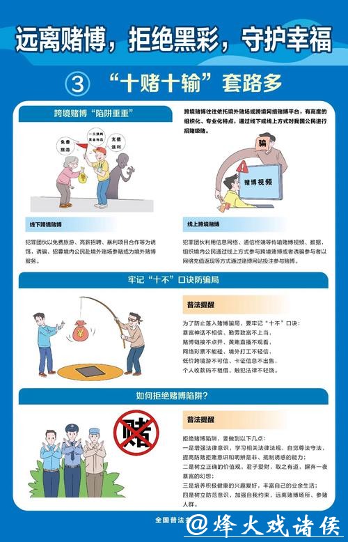 世界杯安全下注平台:远离骗局的秘诀 世界杯安全下注平台:远离骗局的秘诀