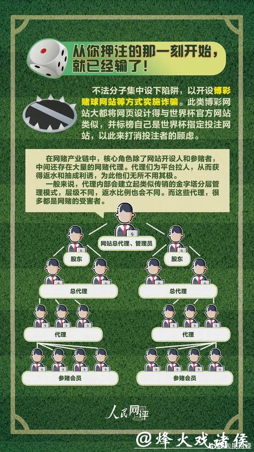 世界杯安全下注平台:远离骗局的秘诀 世界杯安全下注平台:远离骗局的秘诀