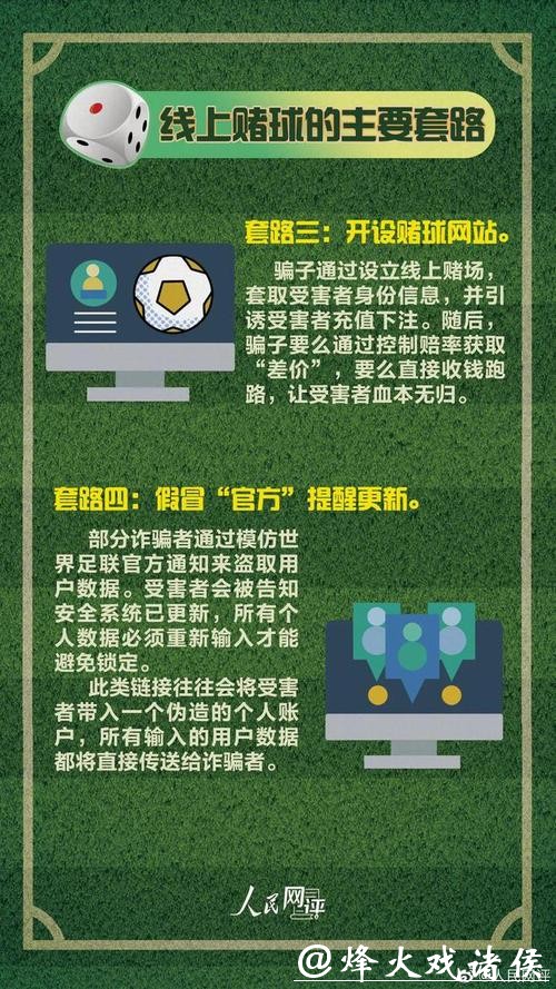 世界杯安全下注平台:远离骗局的秘诀 世界杯安全下注平台:远离骗局的秘诀