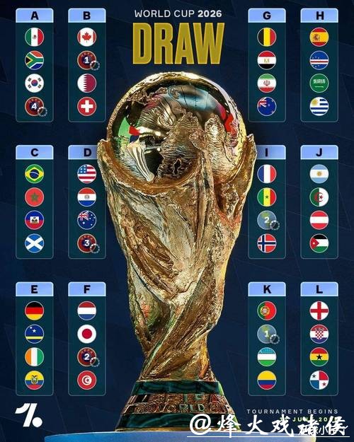 2026世界杯投注实战案例分享及复盘
