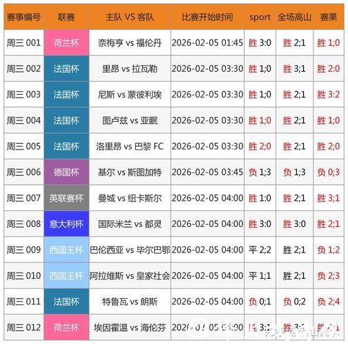 世界杯外围买球:合法投注与灰色地带分析 世界杯外围买球:合法投注与灰色地带分析